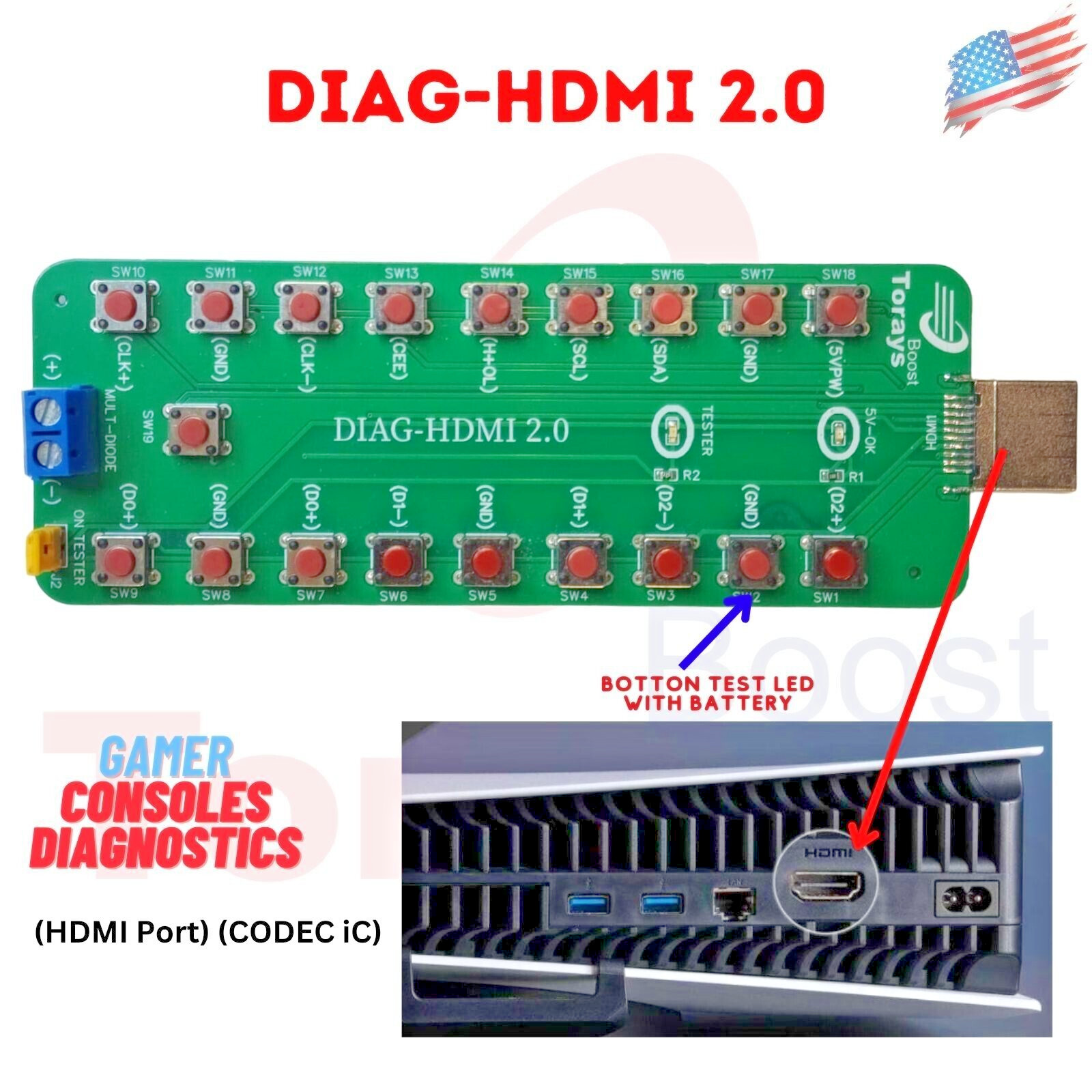 HDMI Dock Test Board Special to test HDMI iC port’s connection(Ps4,Ps5,xbox
