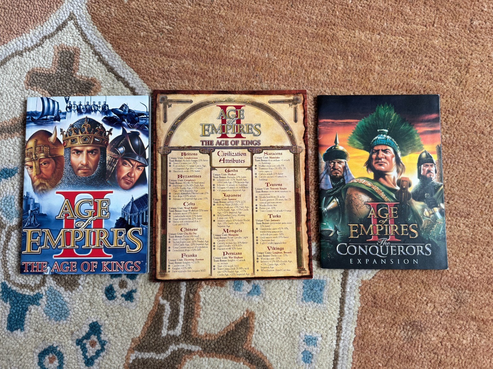Age of Empires II Age of Kings Fold-Out Tech Tree Chart Poster Insert + Manuals