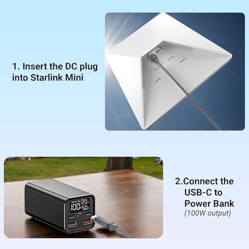 Starlink 16FT Mini USB C Cable – Waterproof – Works with 100W+ PD – 16.4 ft