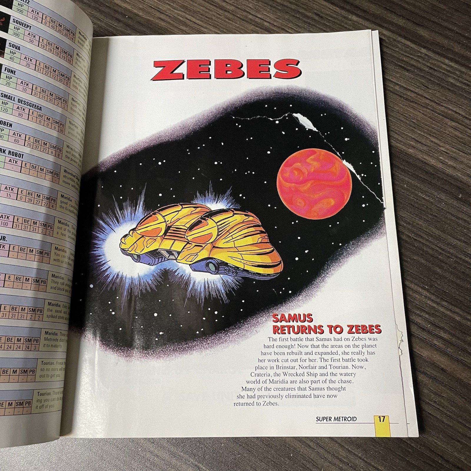 Super Metroid Nintendo Player’s Guide + Fold Out Map