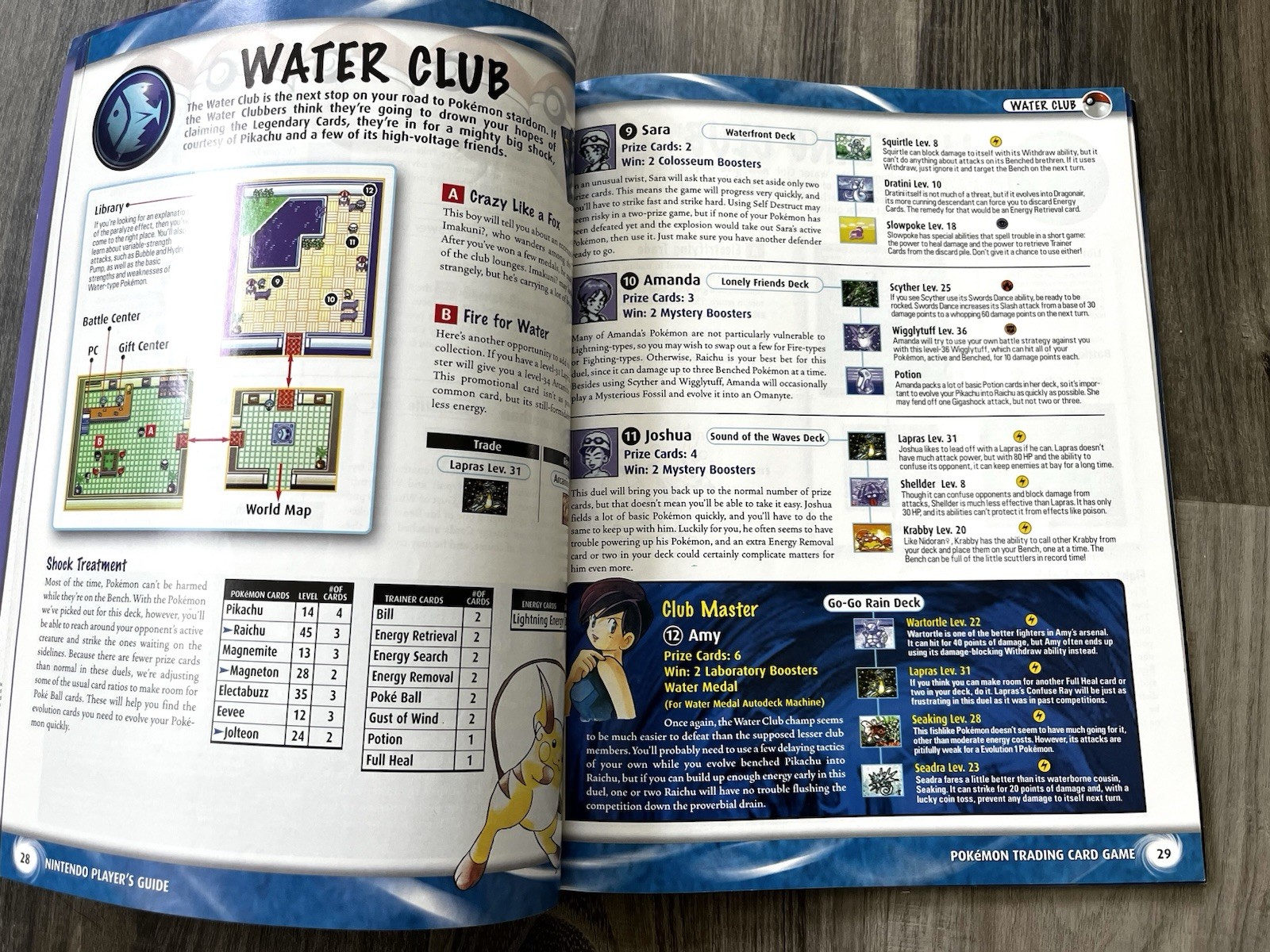 Pokémon Trading Card Game for Game Boy Official Strategy Guide – No Promo Card