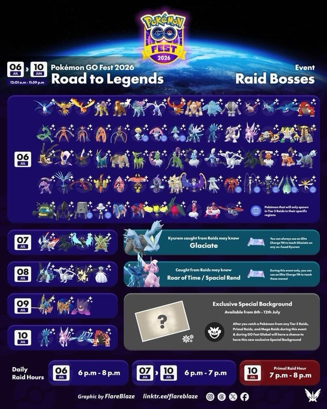 pokemon Go – Road of Legends Raid & Raid Invite July 6-10 | Fast & Safe