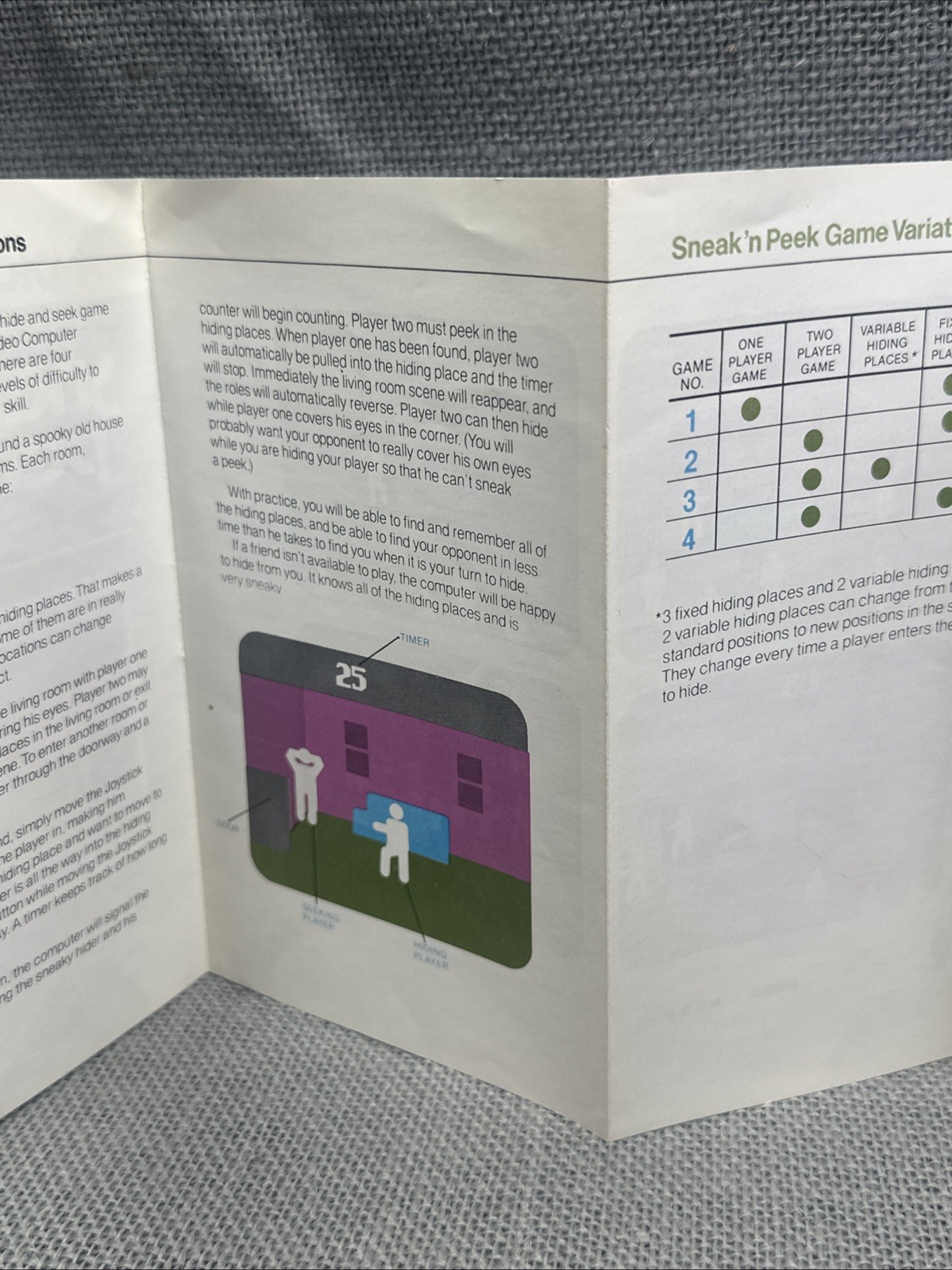 Atari 2600 Sneak’n Peek from Vidtec Instructions only