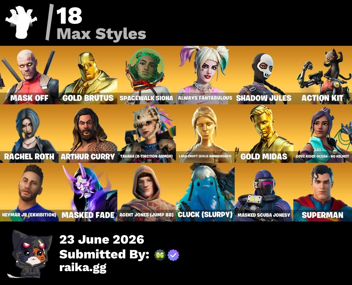 🔥70 Set: Gold Midas, Lara Croft, Mandalorian, Deadpool,Rebirth Raven,Meowscless