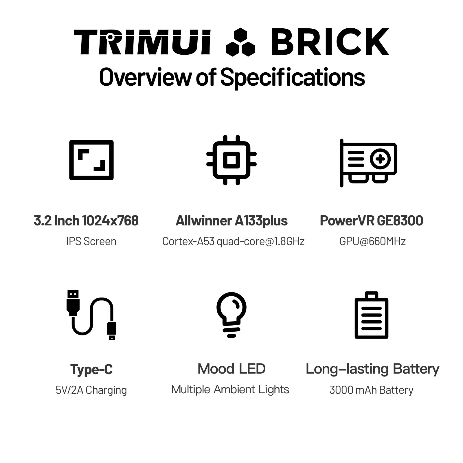 AMPOWN Trimui Brick Portable Handheld Retro Game Console 3.5″ IPS Linux System