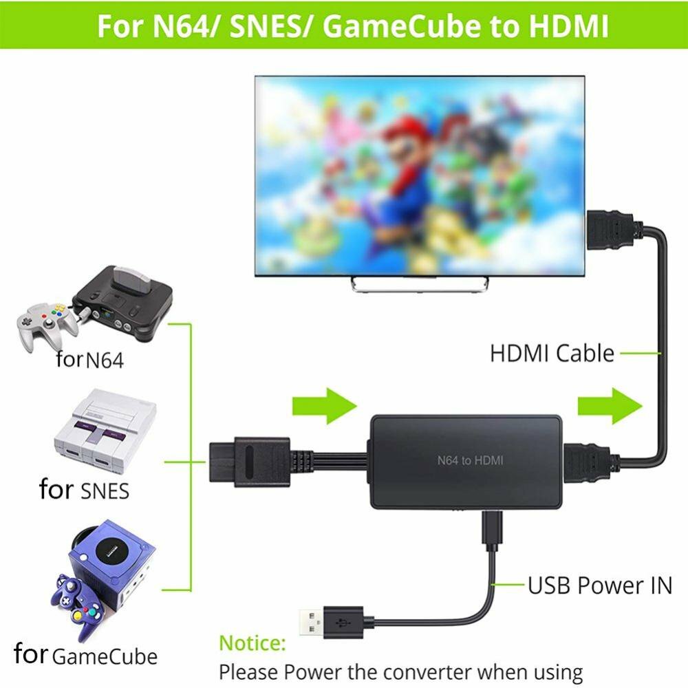HDMI Adapter Converter w/ HD Cable for Nintendo 64/SNES/SFC/NGC Gamecube Console