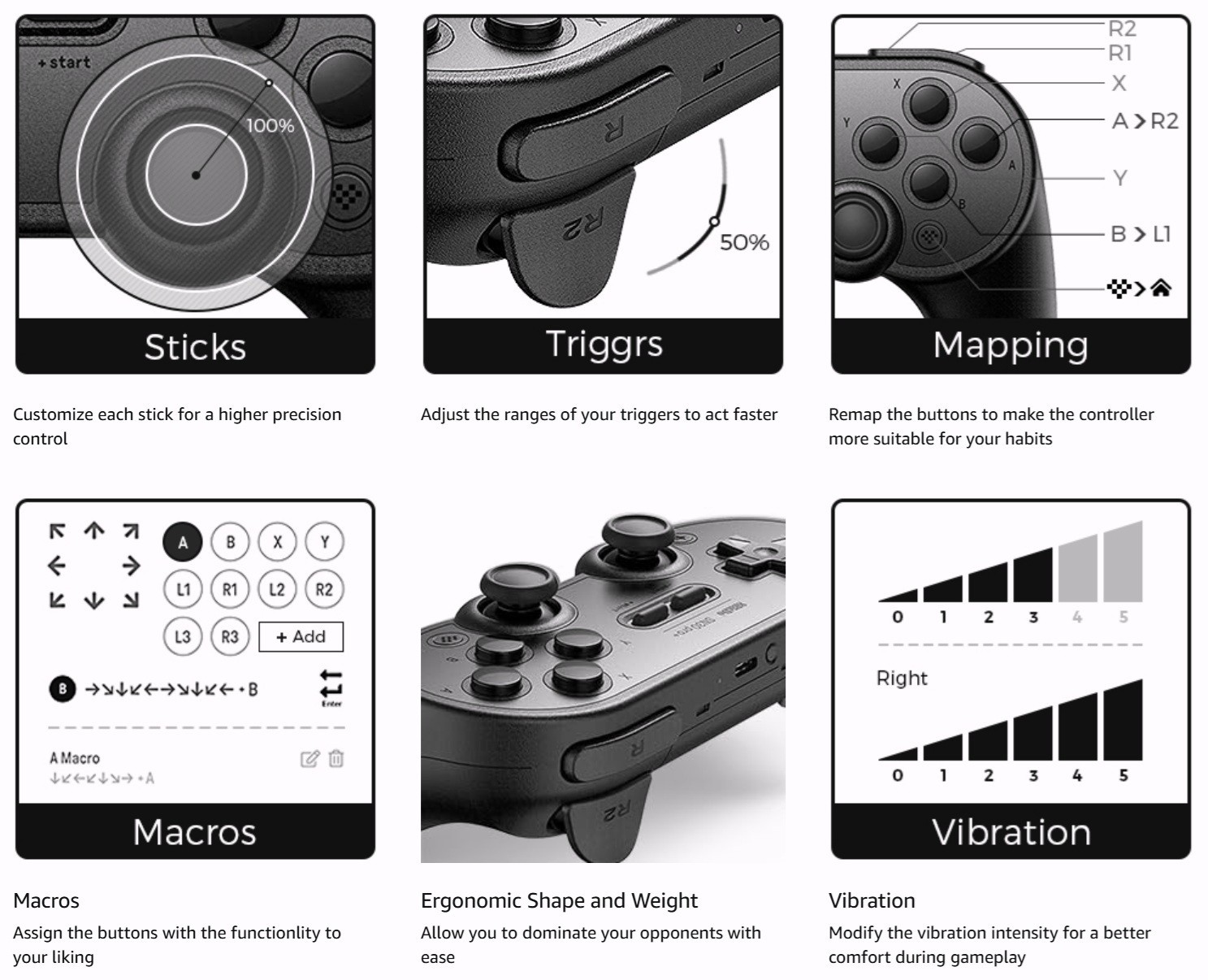 New Rare 2021 8BitDo SN30 Pro+ Bluetooth Gamepad Black Android iOS MacOs Windows