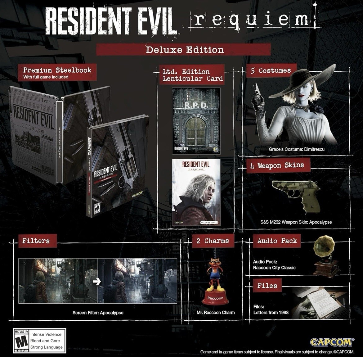 Resident Evil Requiem Deluxe Edition + Steelbook – PlayStation 5 Presale 2/27/26