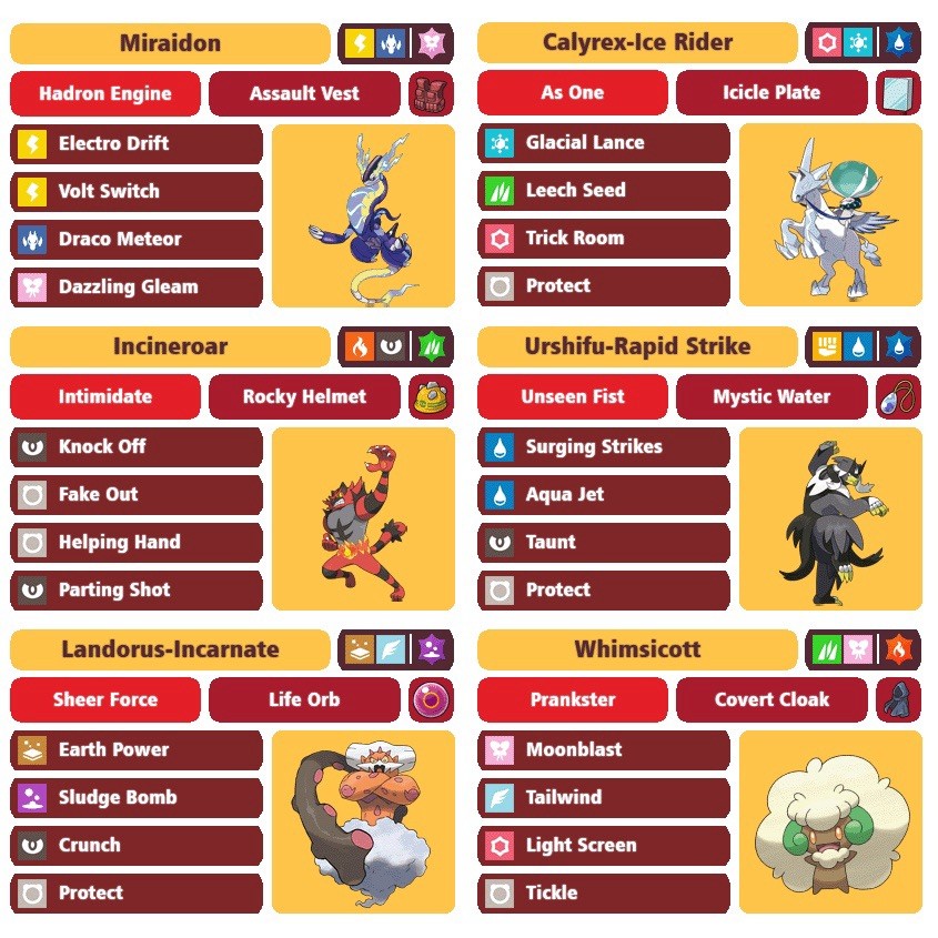 2025 Pokemon VGC Korea Nationals 1st Tae-seok’s Team Pokemon Scarlet Violet