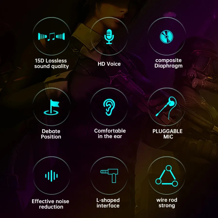 3.5Mm/Type-C/Usb E-Sports Gaming Headset 360° Surround Sound, Hifi Stereo Wired