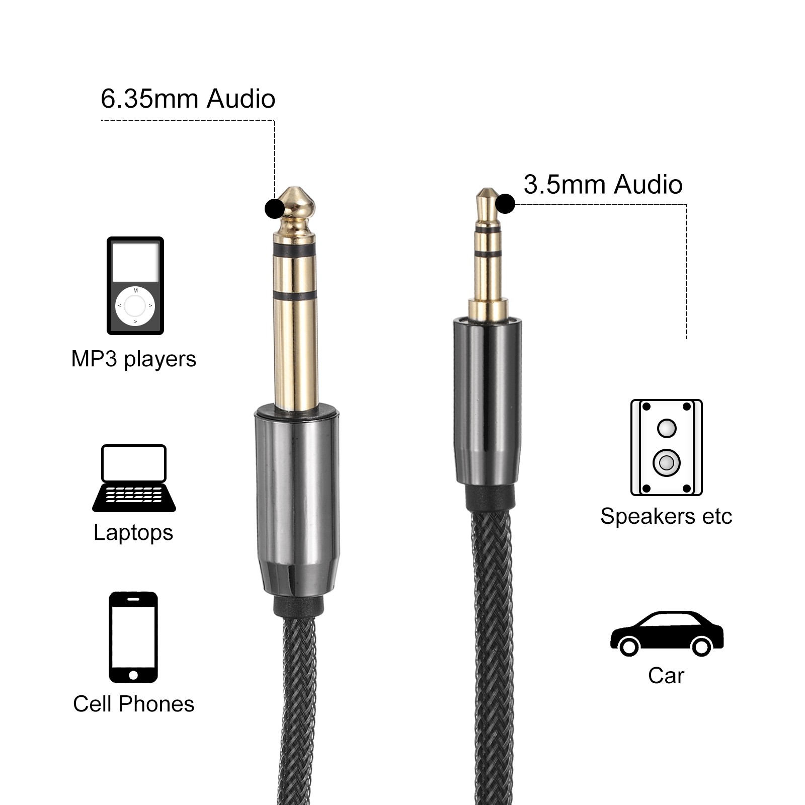 3.5mm 1/8″ Male TRS to 6.35mm 1/4″ Male TRS Audio Cable 3M/10Ft Black