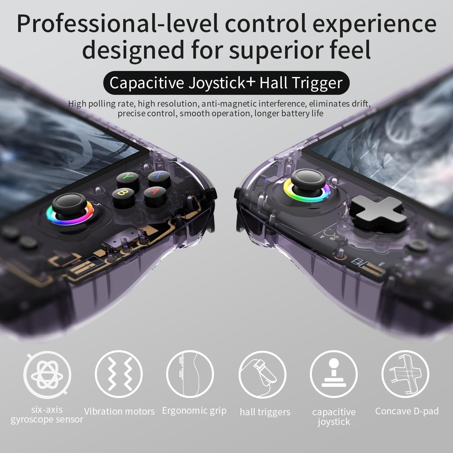 Anbernic RG557 Retro Handheld AMOLED Android 14