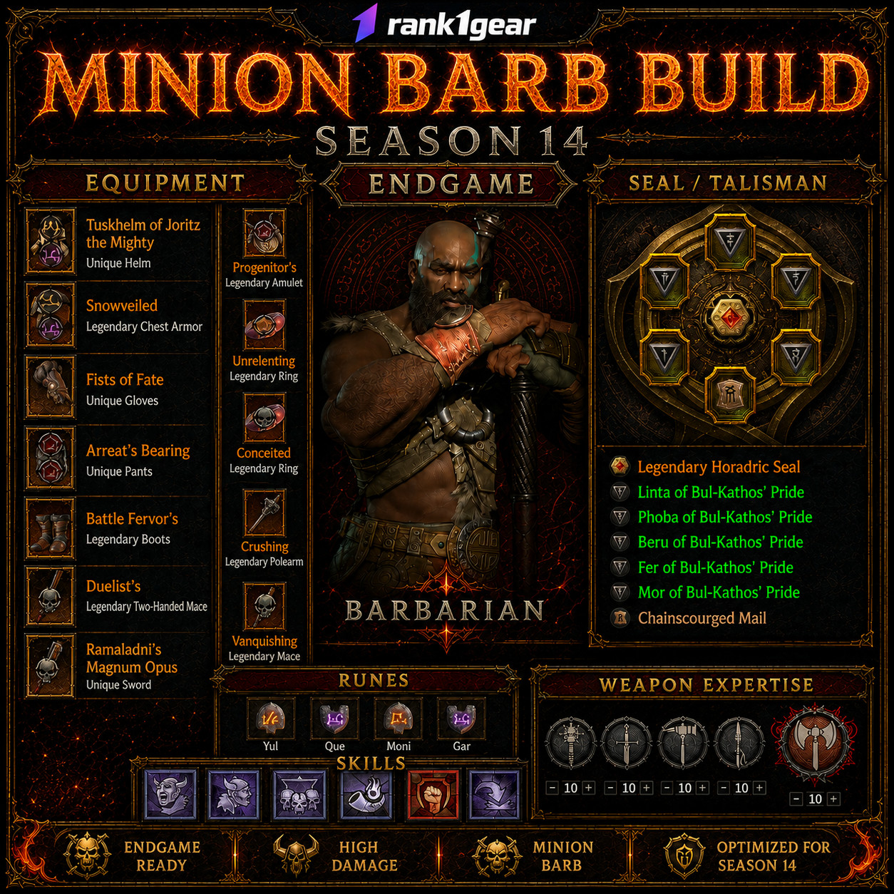 Diablo 4⚔️ Season 14⚔️ Minion Barbarian Endgame Build⚔️ BEST BUILD ⚔️S+ TIER