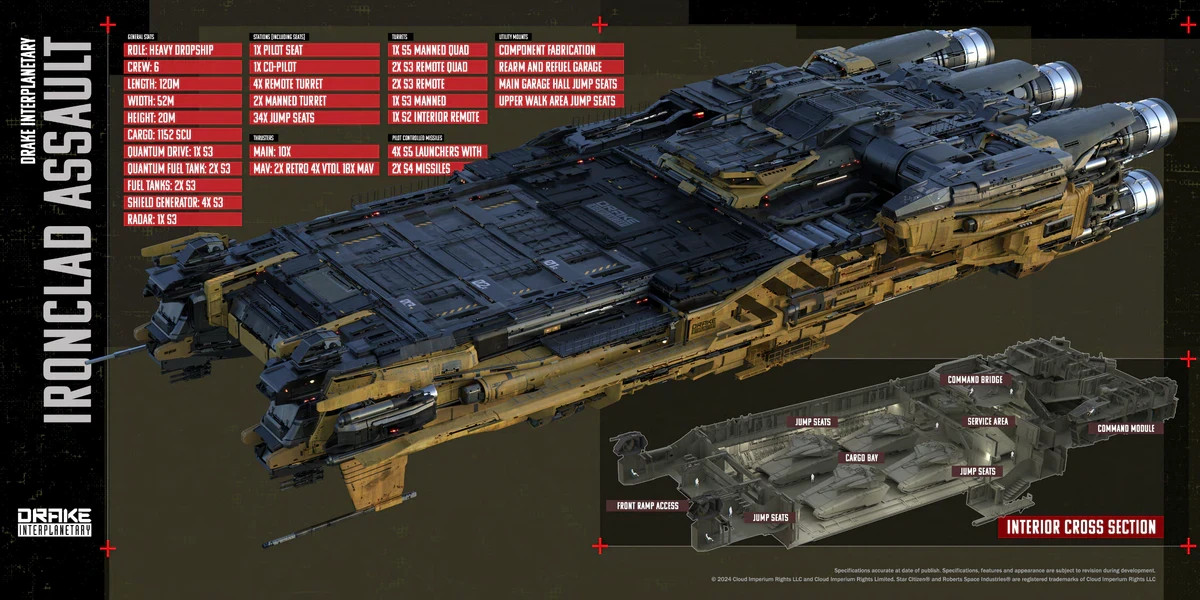 Star Citizen – Ironclad Asault -LTI (Lifetime Insurance)
