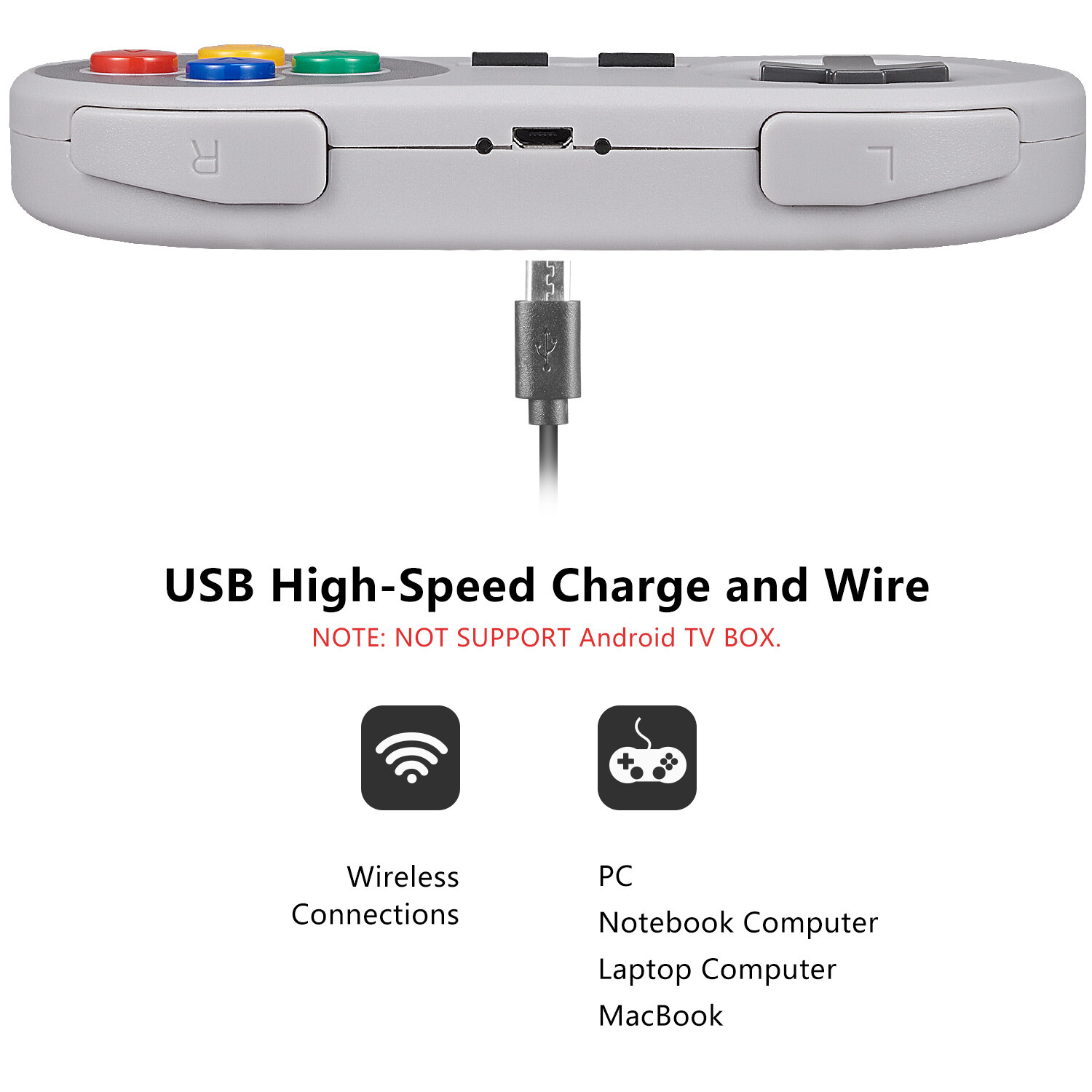 2.4G Wireless USB SNES Controller Gamepad Joystick For PC MAC Win10 Raspberry Pi