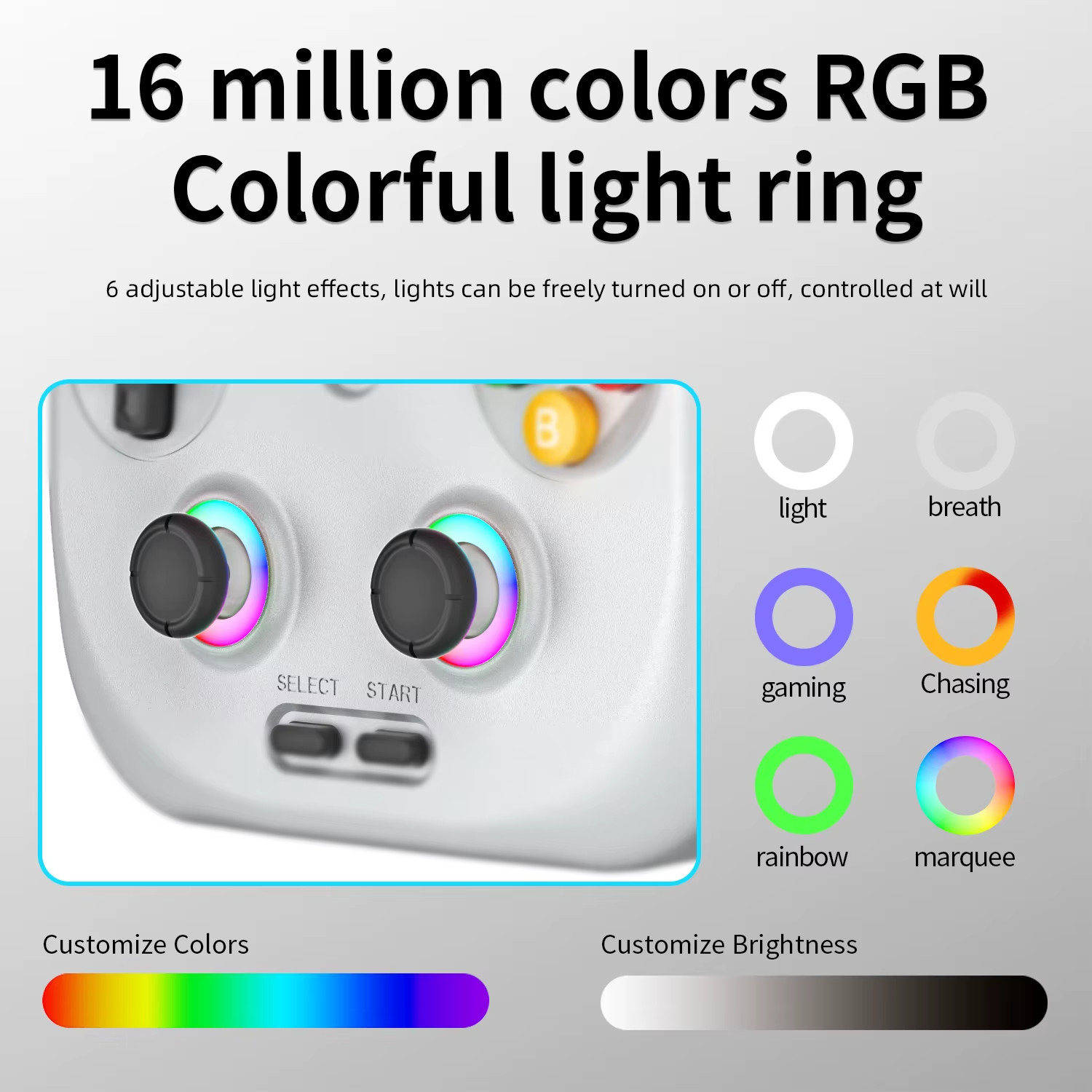 ANBERNIC RG406V Handheld Game Console Android13 4″ IPS 128GB 5G WiFi BT HDMI
