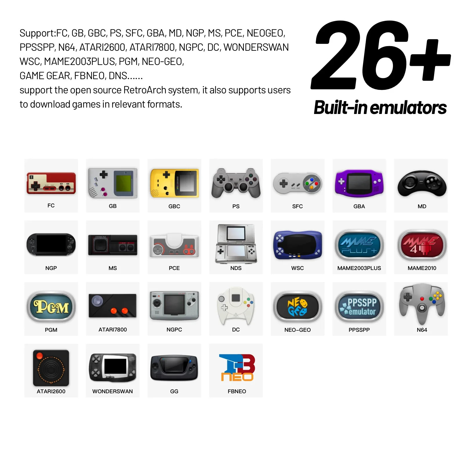 Retro Handheld Console Trimui Smart Pro, 4.96″ IPS Linux RGB Joystick Game Gift