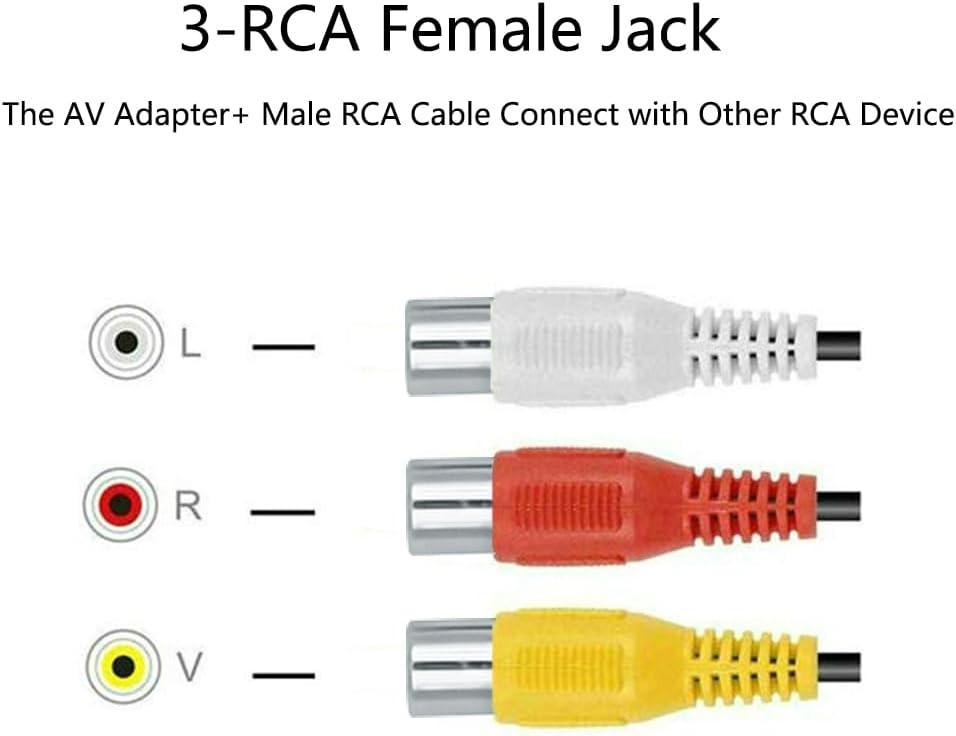 Versatile 3 RCA to 3.5mm Sony AV Adapter – Connect Game Consoles & More