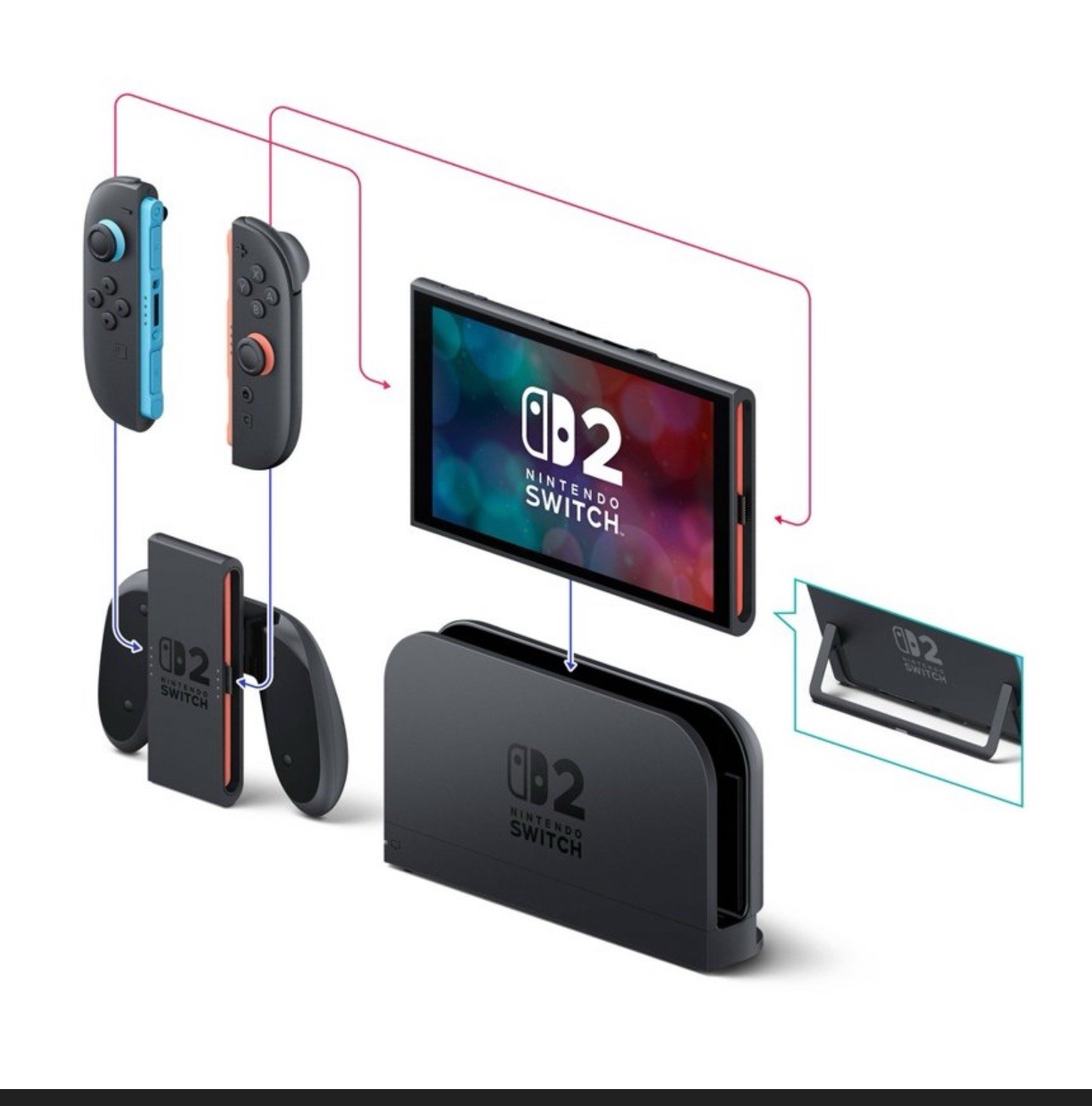 Nintendo Switch 2 Console + Mario Kart World Bundle NEW IN HAND SHIPS NOW New