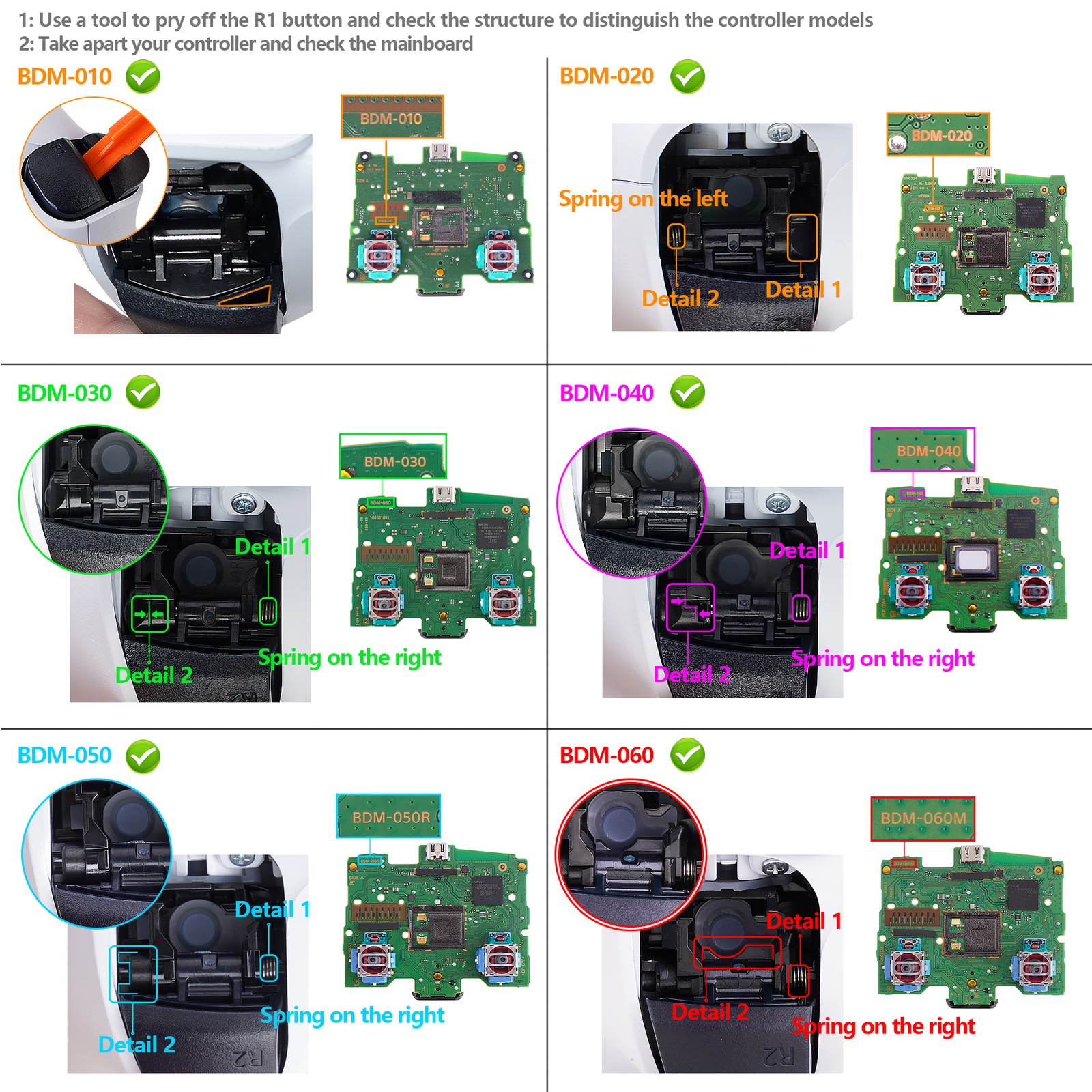 Custom Front Housing Shell with Touchpad Cover For ps5 Controller BDM010-060