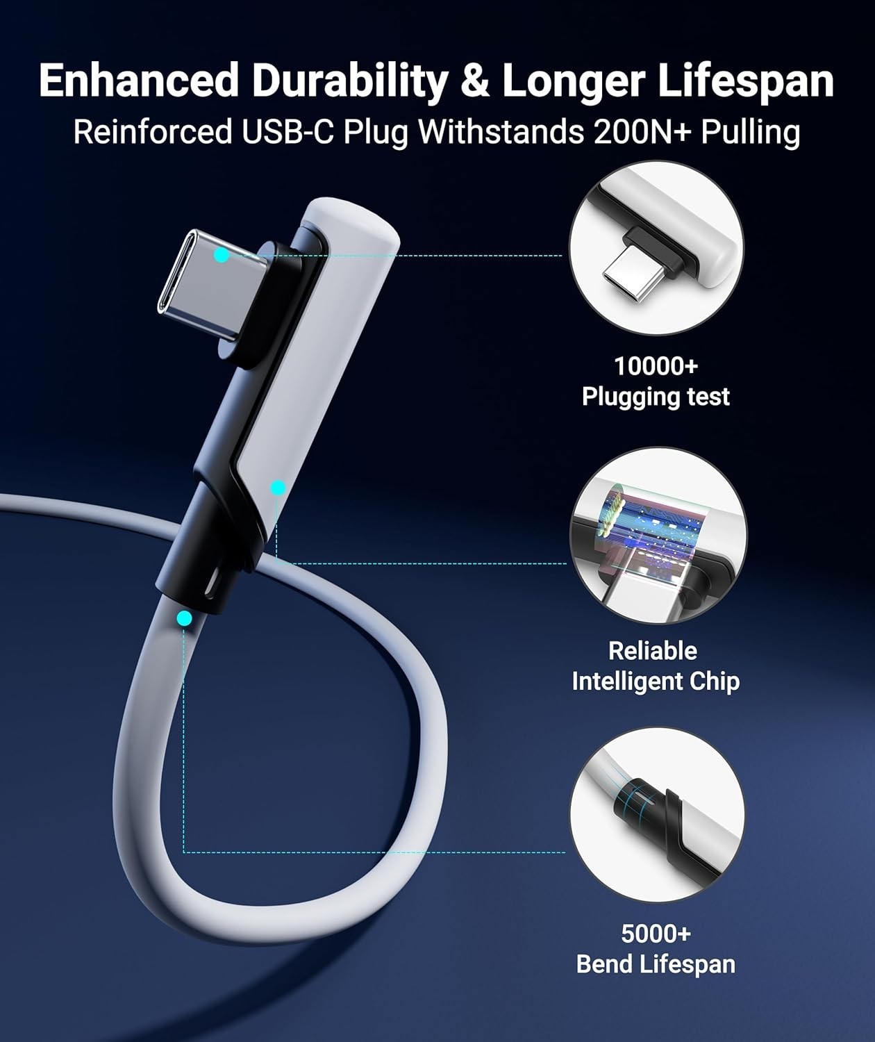 16FT USB Link Cable for VR Headsets, Compatible with Meta Quest and Pico 4