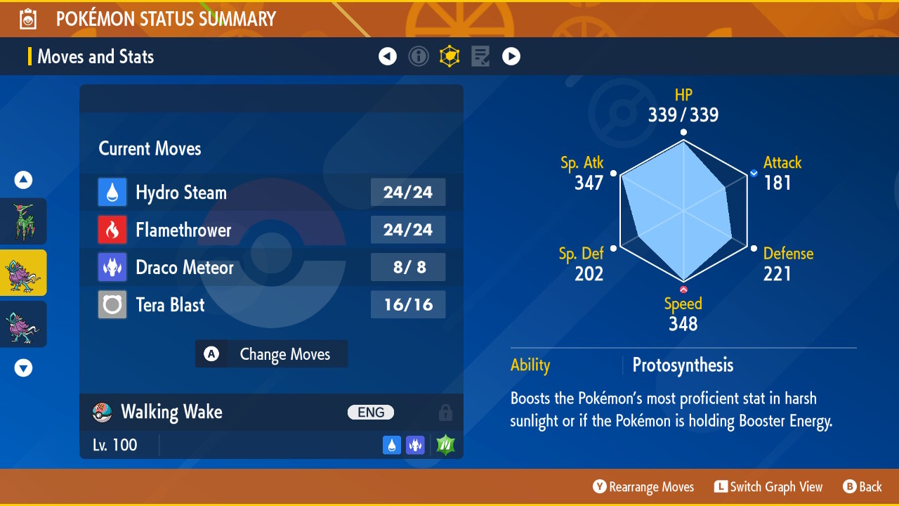 WALKING WAKE + GOUGING FIRE + RAGING BOLT ⚡ INDIGO DISK Pokemon Scarlet & Violet