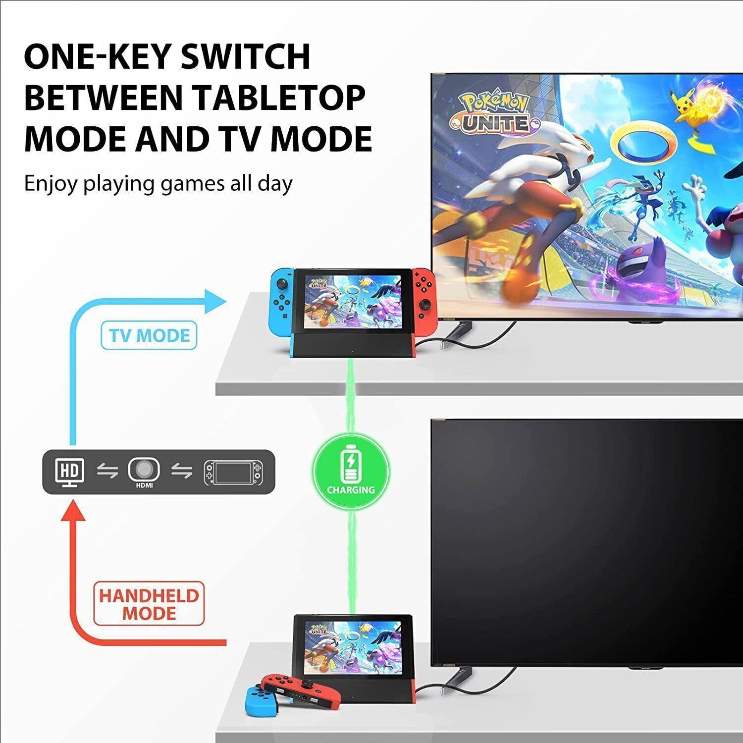 TV Dock Holder Station For Nintendo Switch/OLED 4K HDMI Adapter Charger