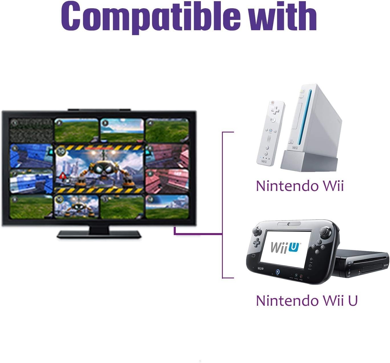 Sensor Bar for Wii, Replacement Wired Infrared Ray Sensor Bar for Wii U Console