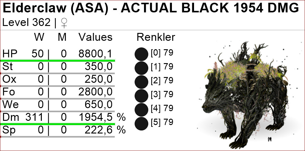 Elderclaw TOP STATS 1954 DMG Clone Ark Survival Ascended Official PVE