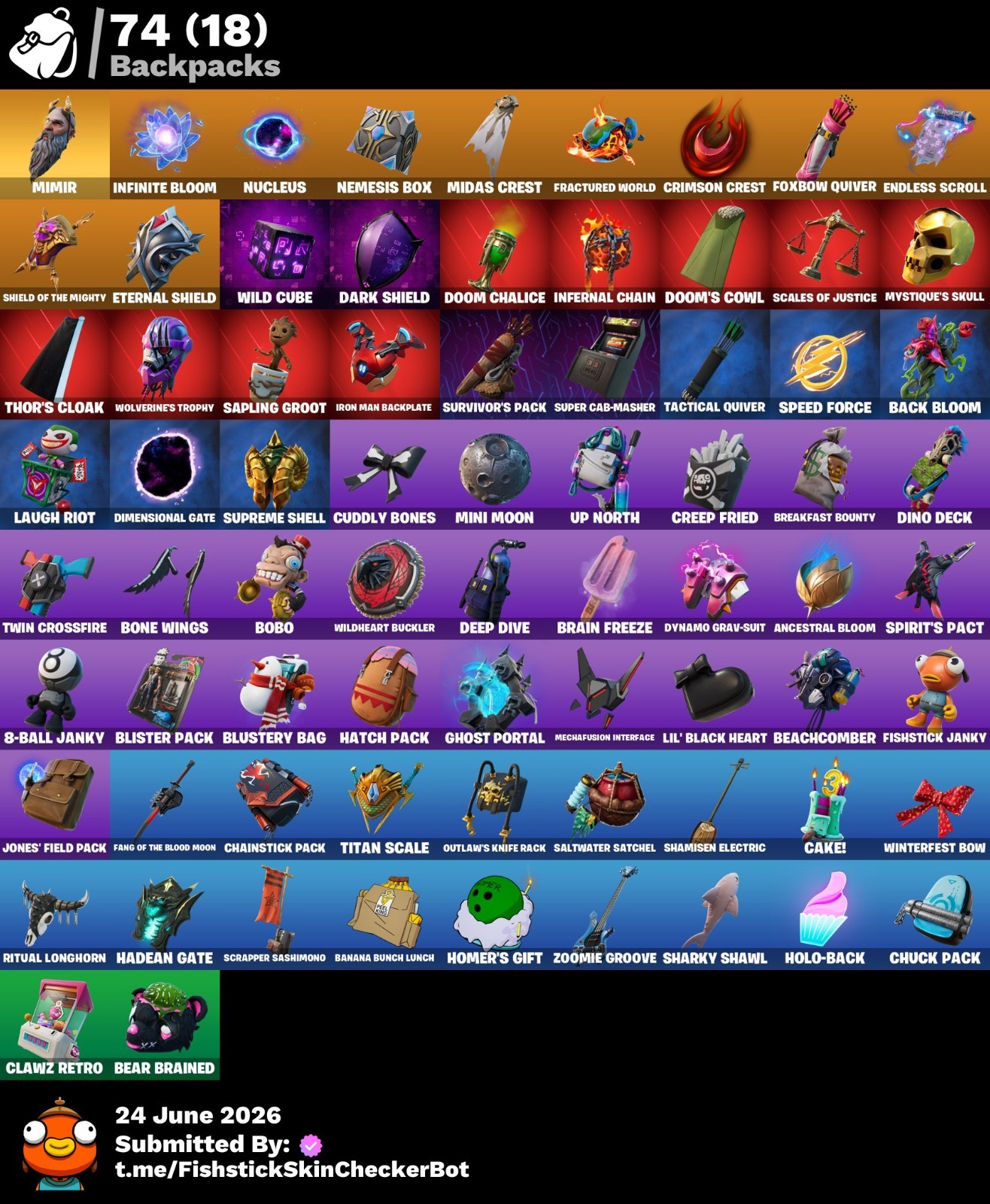 🔥74 Set: Kratos, Chun-Li, Lara Croft, Galaxy Scout, Leviathan Axe, Laugh It UP