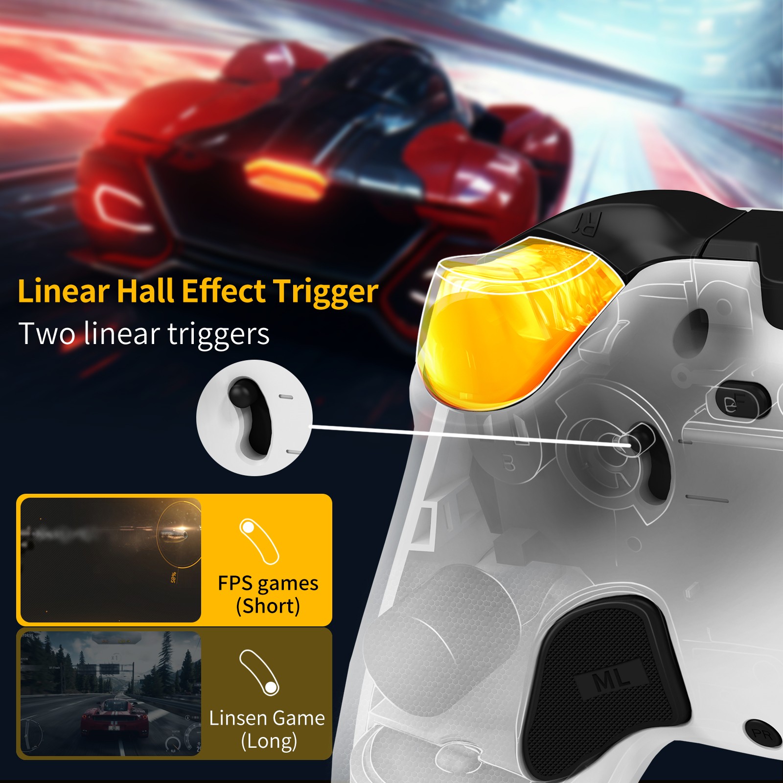 Wireless Gaming Controller with Interactive Screen for PC/P3/Switch/Android