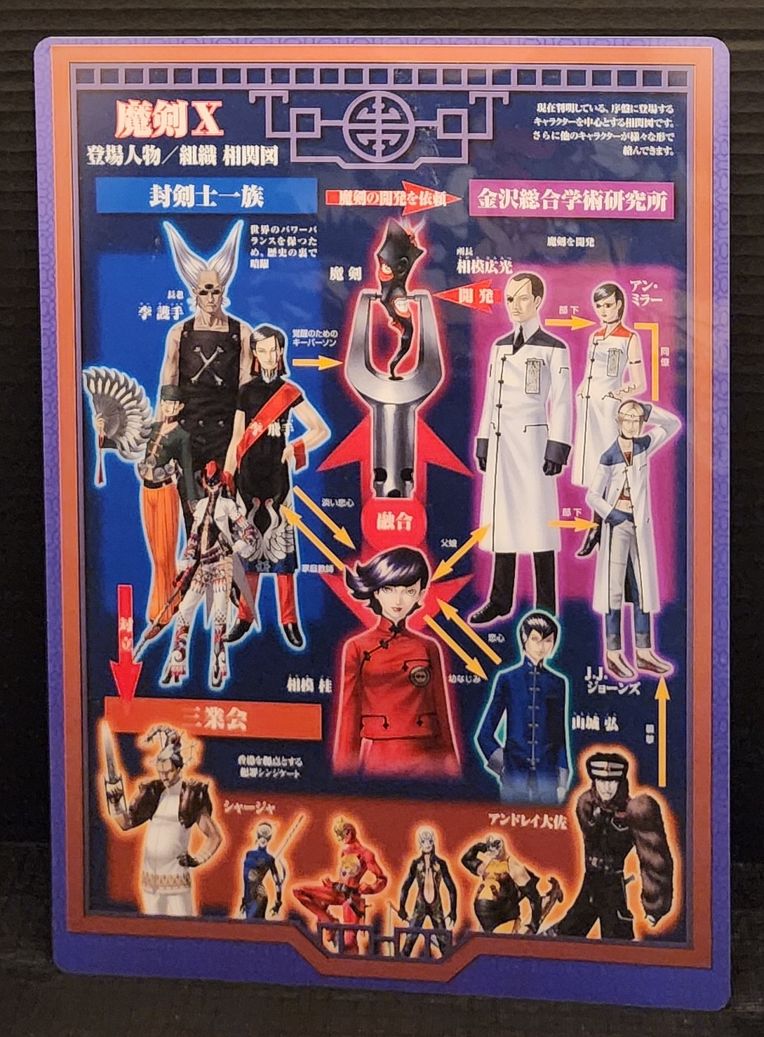 Rare Maken X Shitajiki/Pencil Board 8.25in x 11.5in (Atlus/Sega)