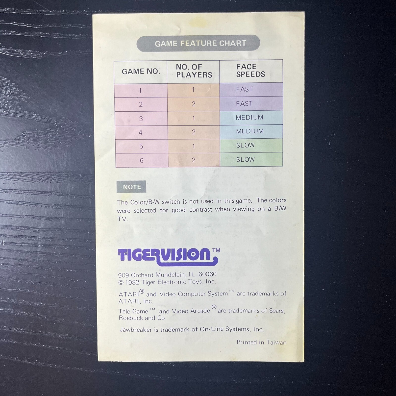 Jawbreaker – (Atari 2600, 1982) Instruction Booklet Manual