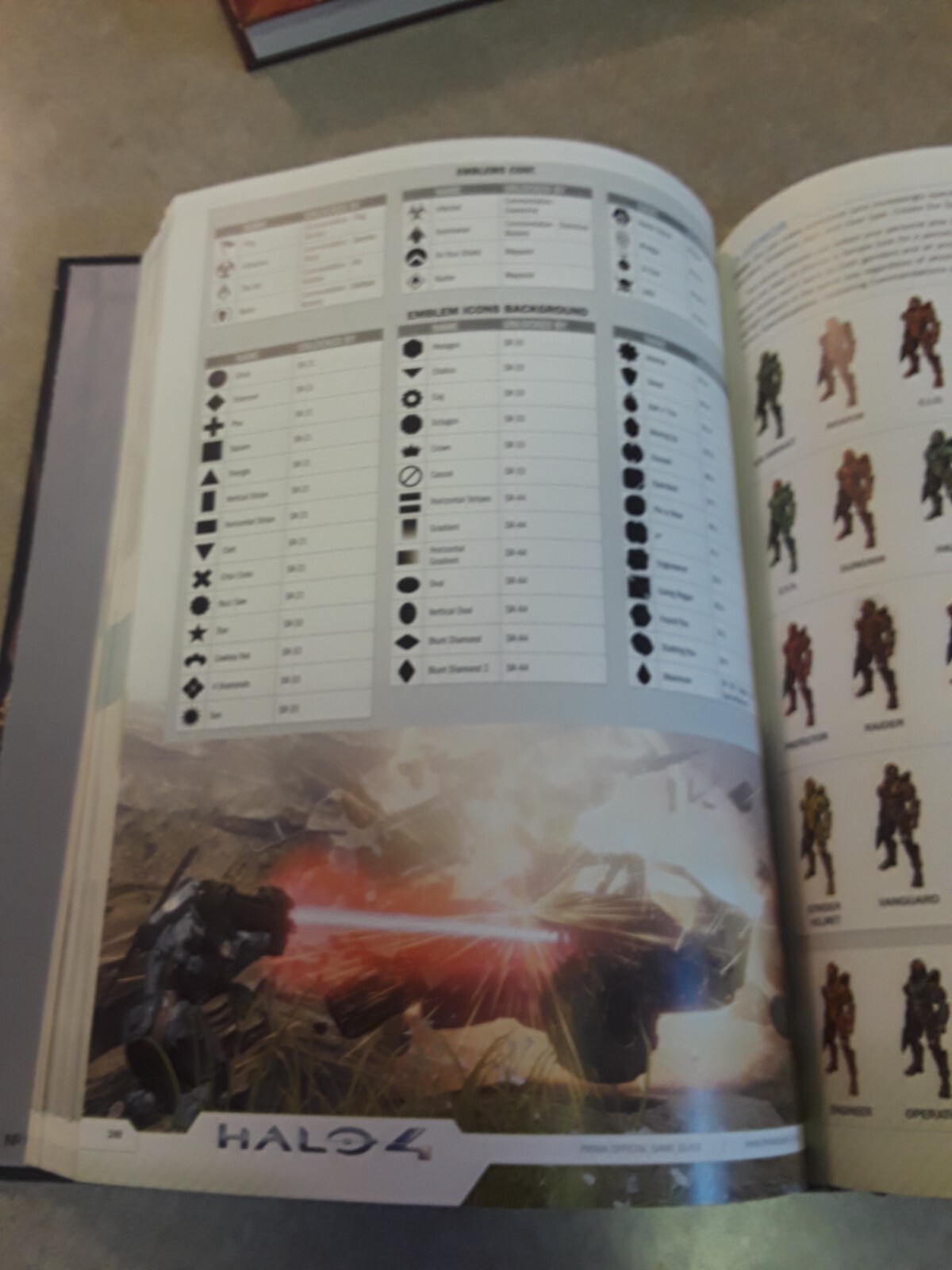 Halo 4 Official Guide Hard Cover 2012 343 Industries Very Good Condition