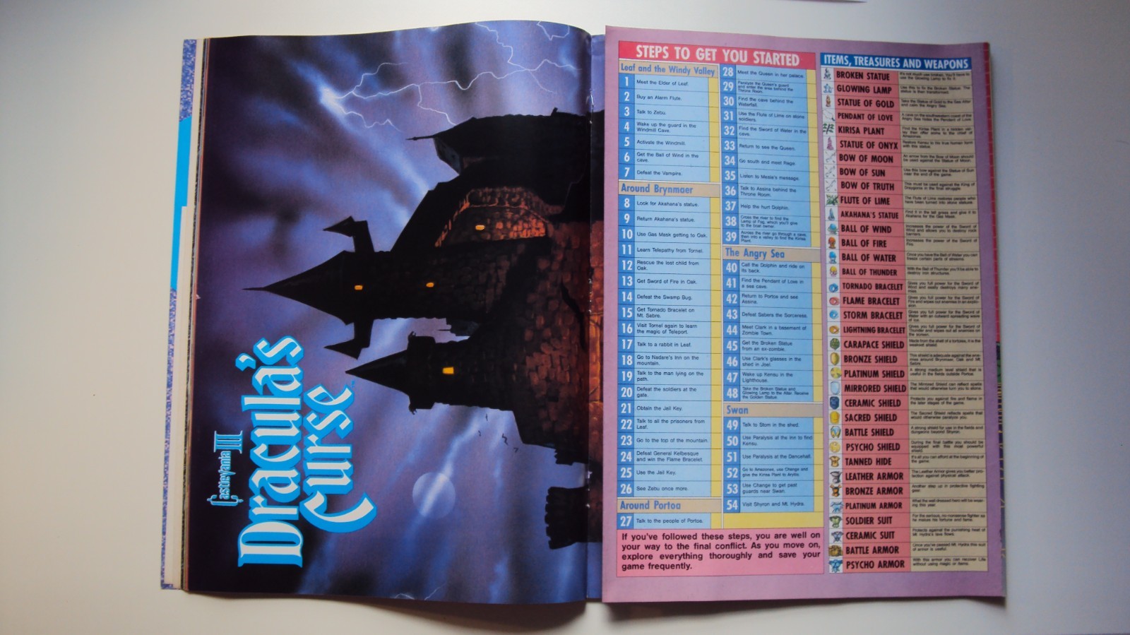 Nintendo Power Magazine Rescue Rangers (July/August 1990) W/Poster + Inserts