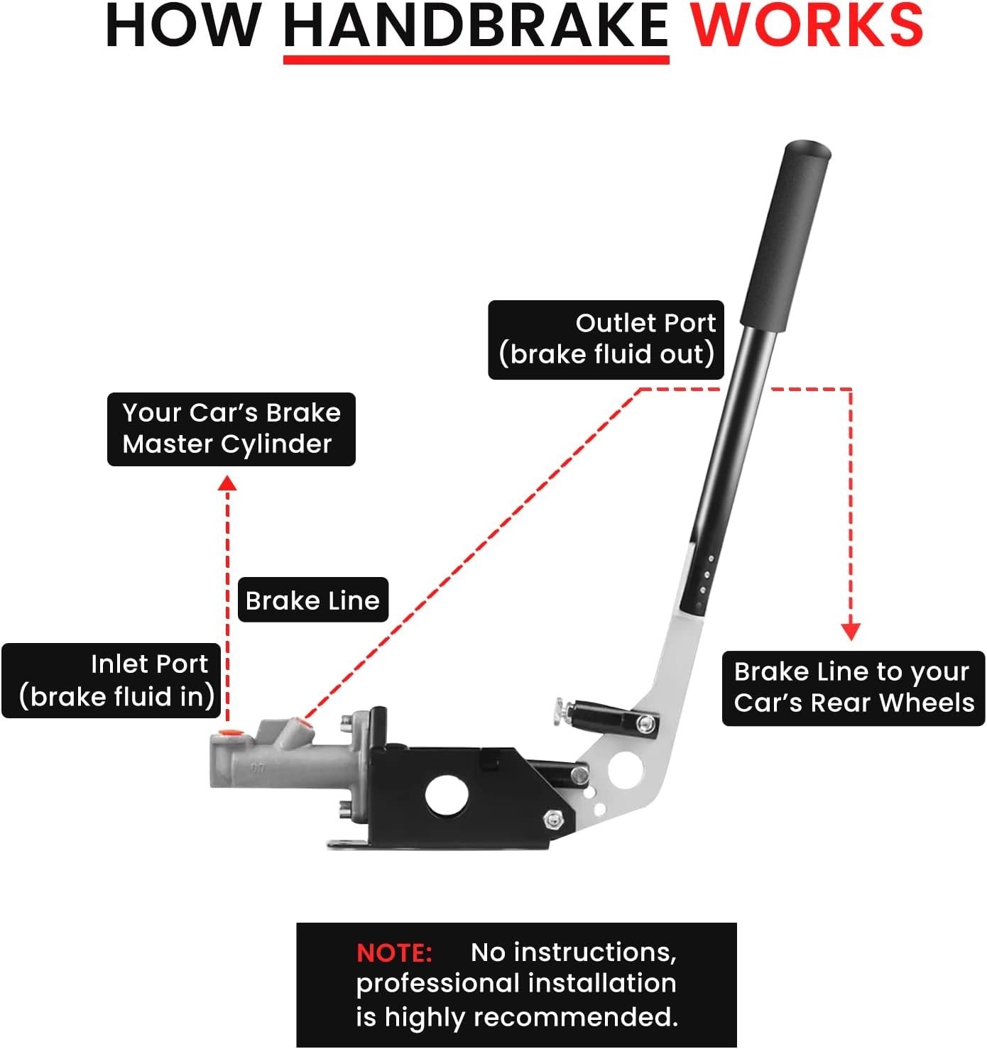 Professional Hydraulic Handbrake – Rust Resistant & Easy Installation for Racing