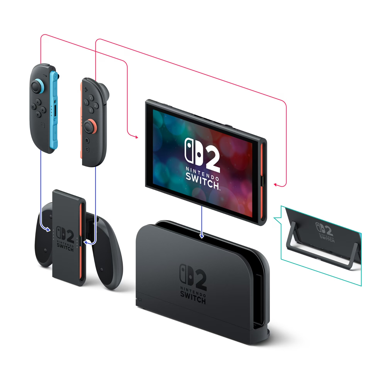 Nintendo Switch 2 Choose Your Game Bundle FREE SHIPPING ONLY USA