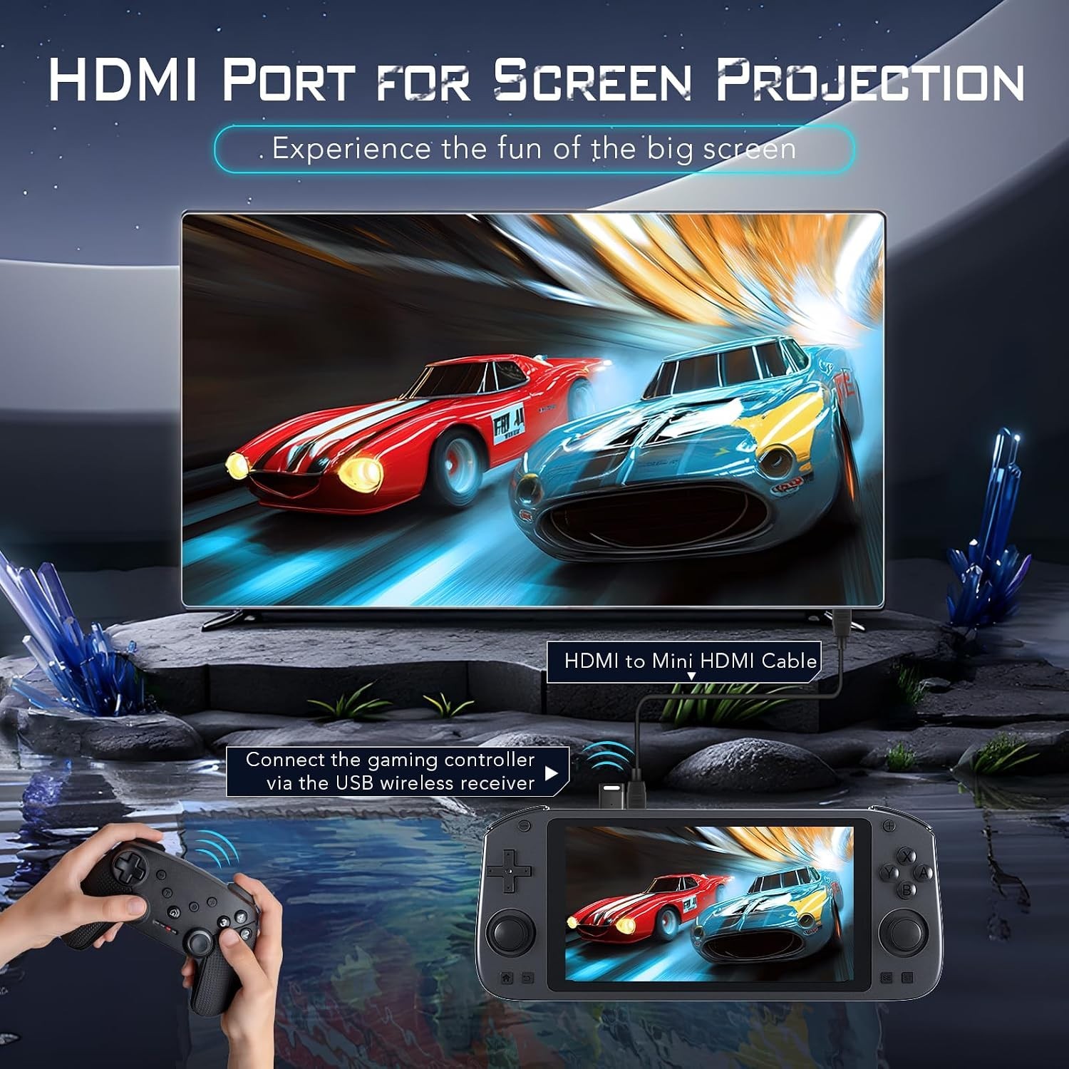 Android Gaming Console – 4000mAh Battery, 64GB Memory, HDMI & WiFi Connectivity