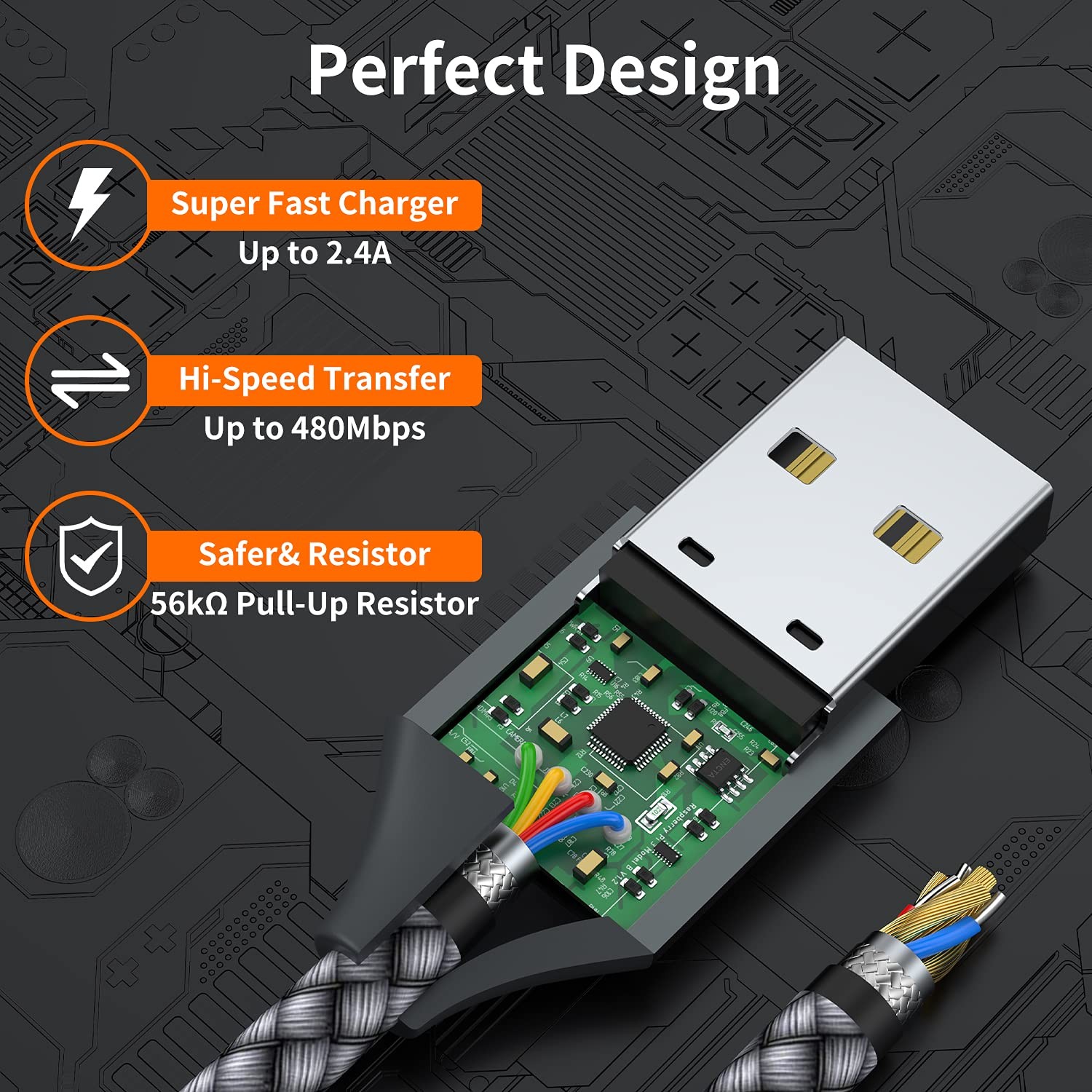 JXMOX Mini USB Cable, (3.3ft 2 Pack) 2.0 Type A Male to 3.3ft, Grey