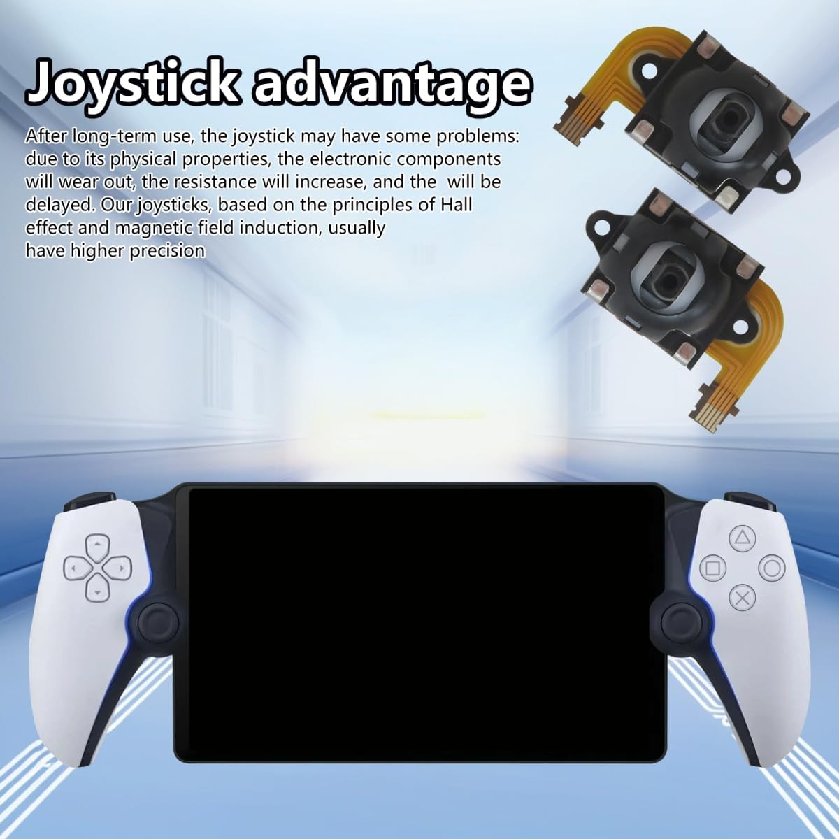 Analog Joystick Hall Effect Left/Right Thumbstick for PlayStation Portal/PS5 VR2