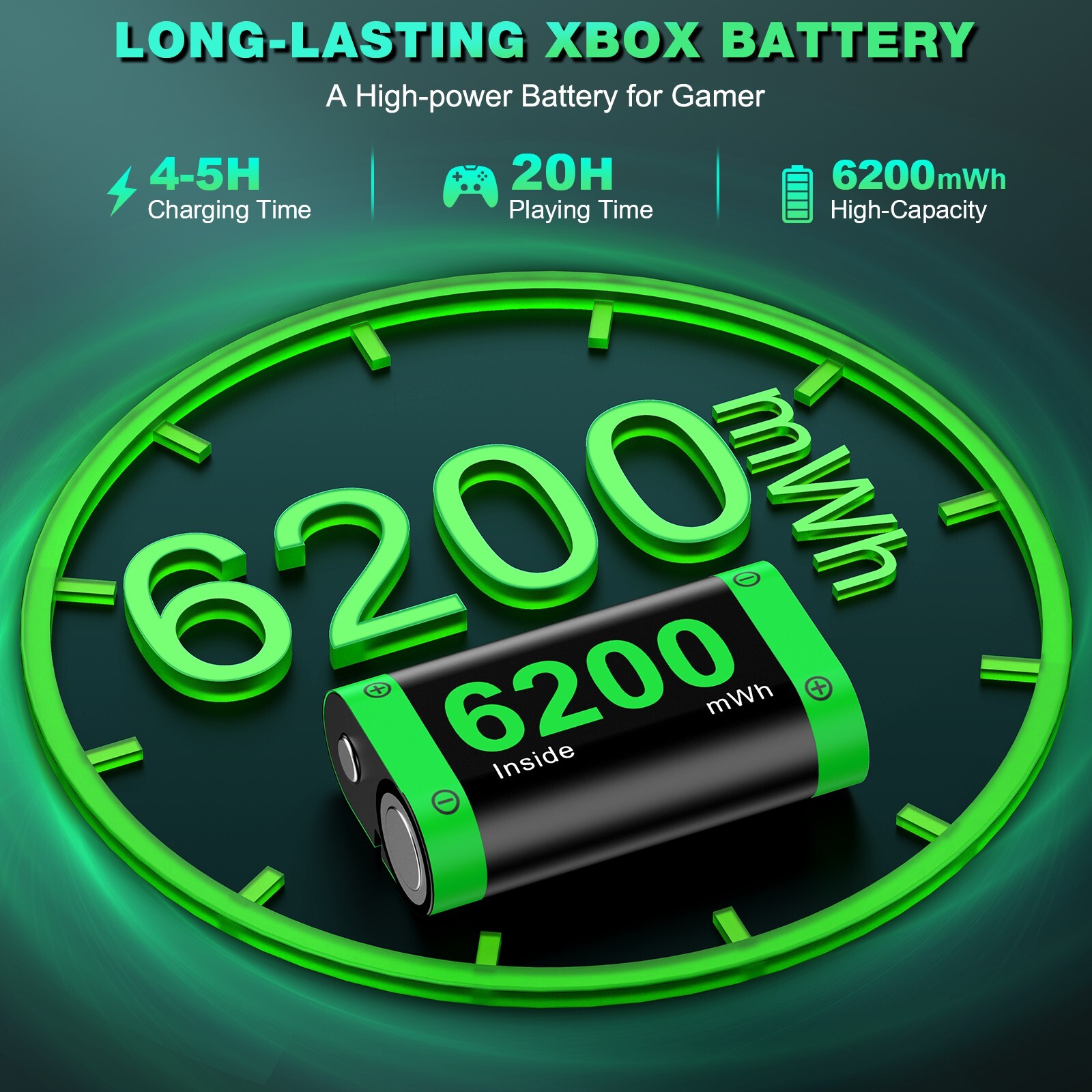 4 Pack 6200mWh Rechargeable Controller Battery Pack for Xbox Series X|S/Xbox One