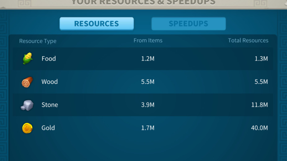 Rise of Kingdoms Account – Feudal age – VIP 9 – 8,000,000 power + good resources