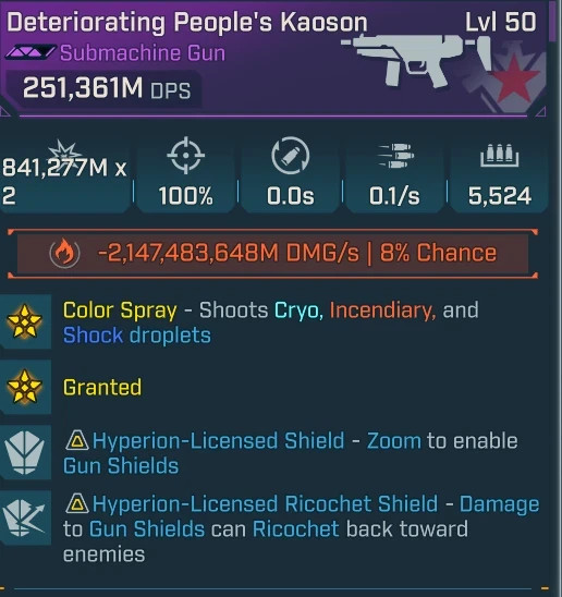 Borderlands 4 MODDED WEAPONS & GEAR 🔥 1 SHOT BOSSES 💥 INSANE STATS
