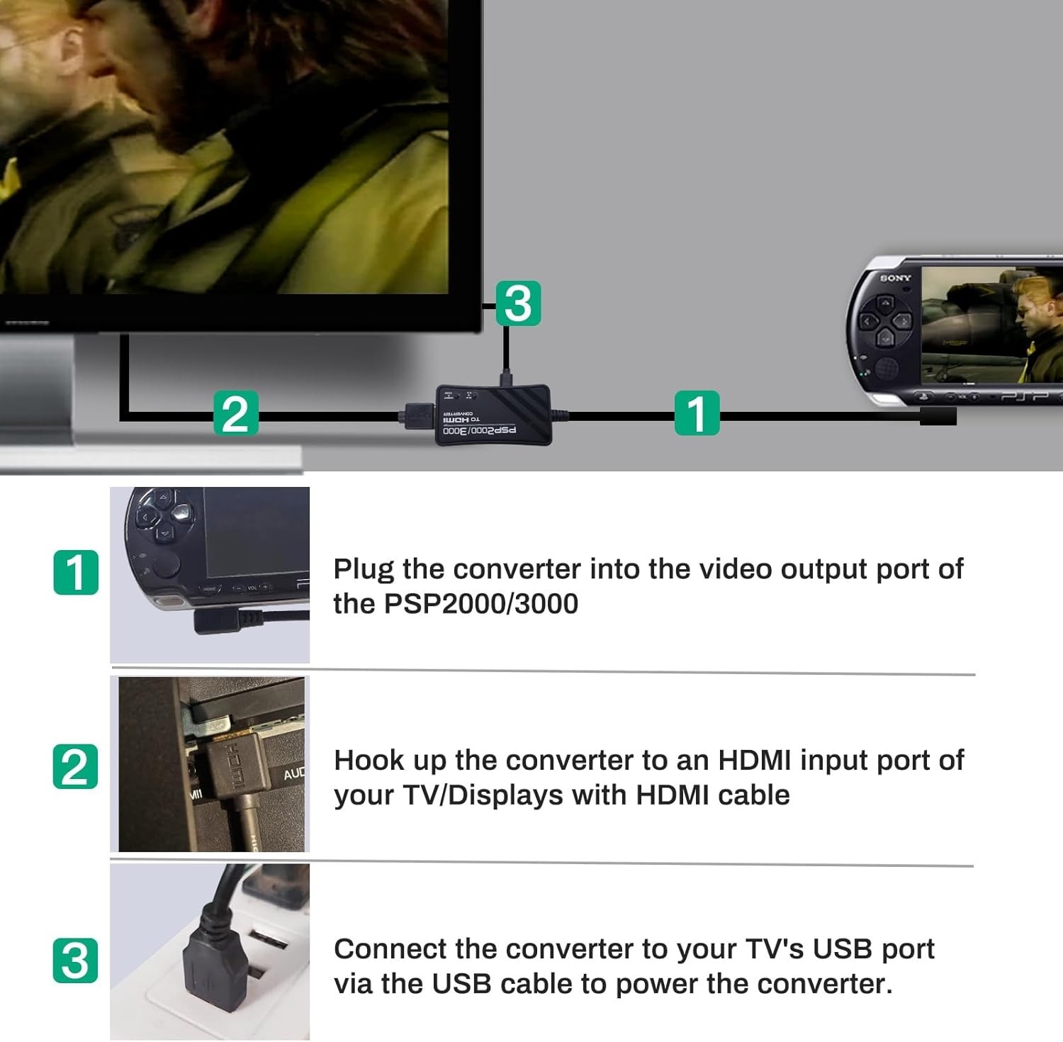 PSP2000/PSP3000 to HDMI Converter, HDMI Cable for PSP2000/PSP3000 Handheld Conso