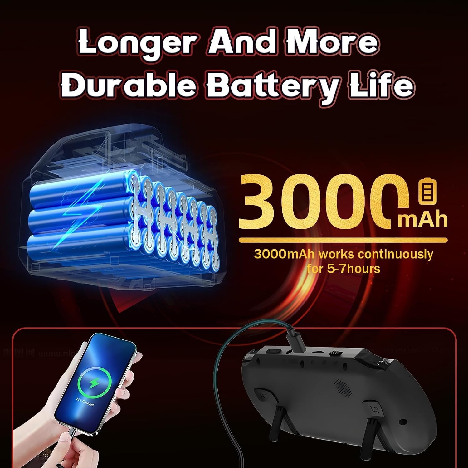 SF3000 Retro Handheld Game Console,20000+ Games,Retro Gaming Console,E-Book/Musi