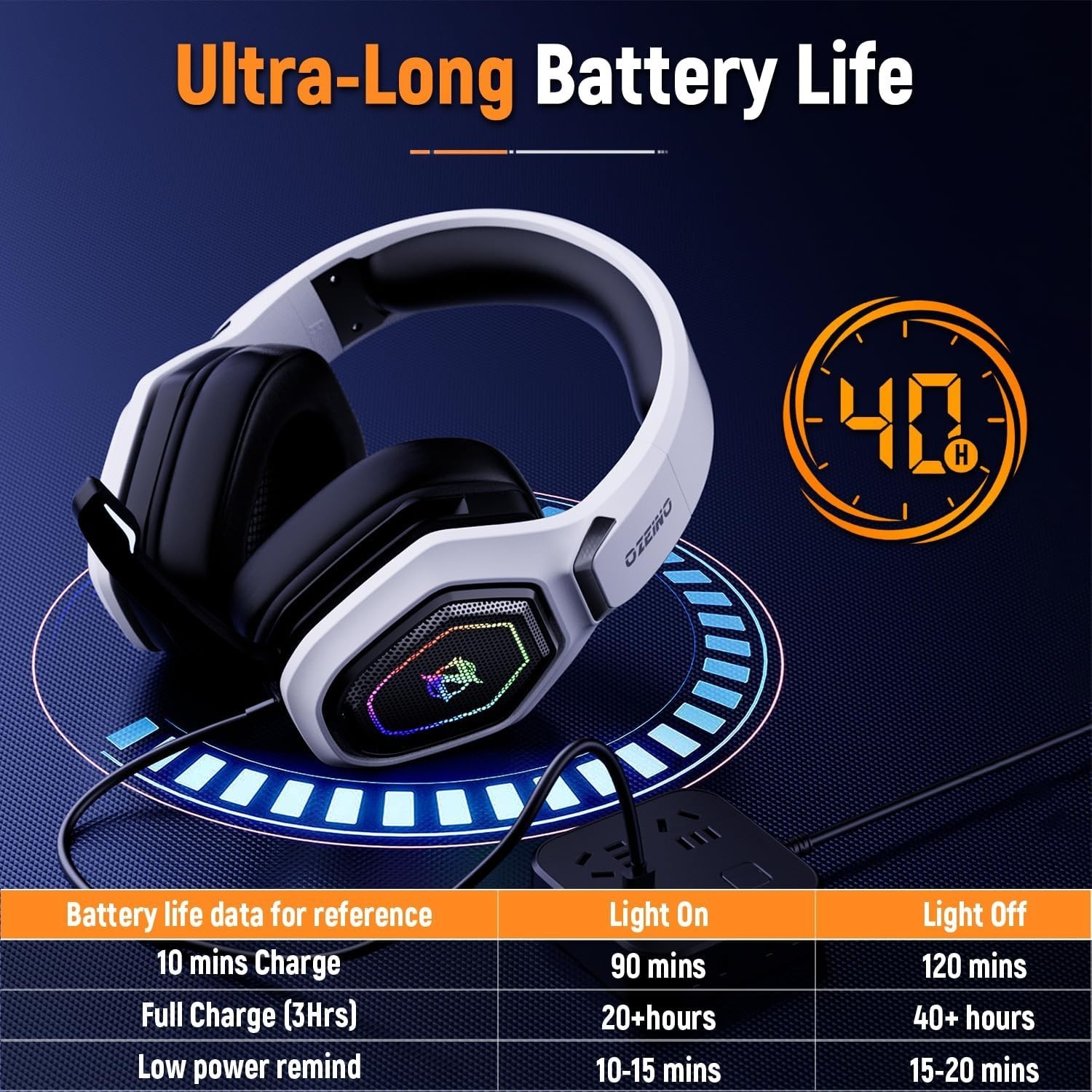 Stylish Wireless Gaming Headset with 40-Hour Playtime & Superior Sound Isolation