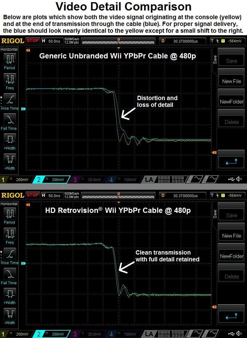 Premium YPbPr Component Video Cable for Wii/Wii U – High-Quality Gaming Acces…