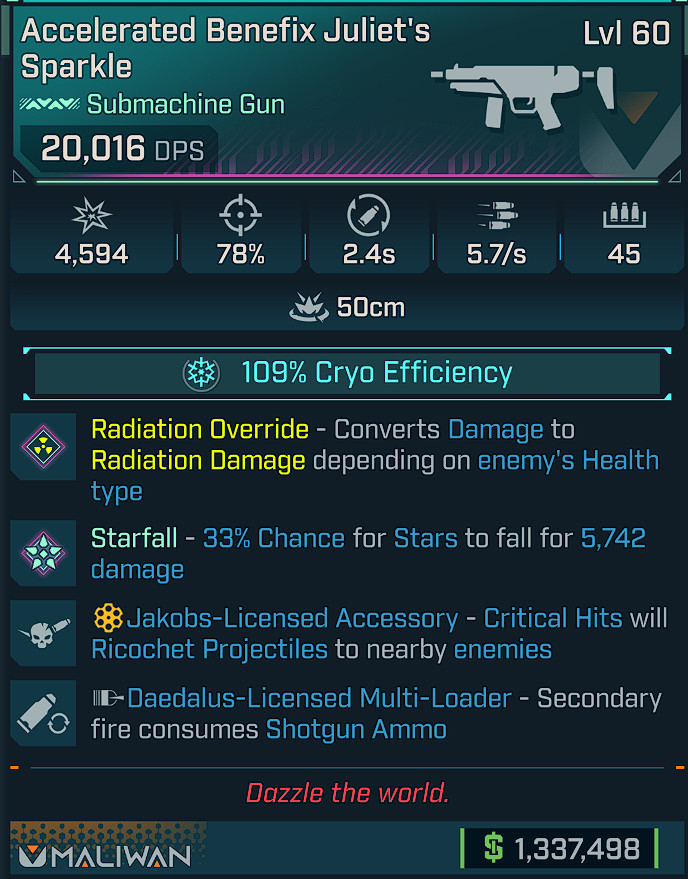LVL 60 Borderlands 4 – MALIWAN PEARL – JULIET’S SPARKLE SMG’s – 100% CHARITY!