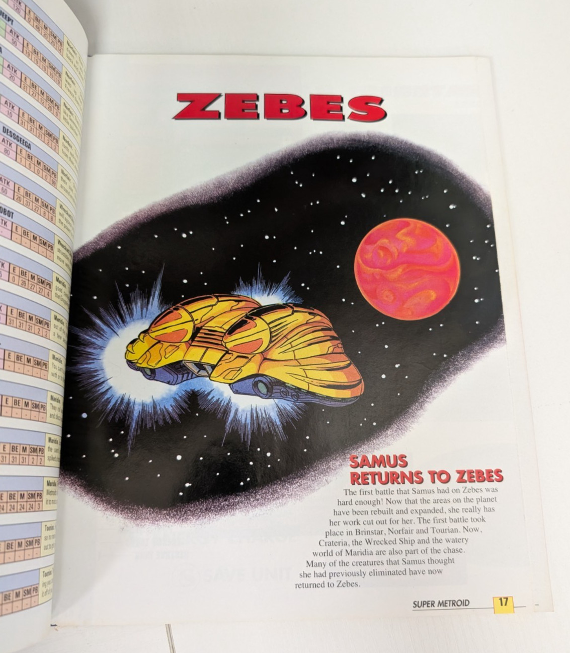 Super Metroid Official Nintendo Player’s Strategy Guide + Fold Out Map Authentic