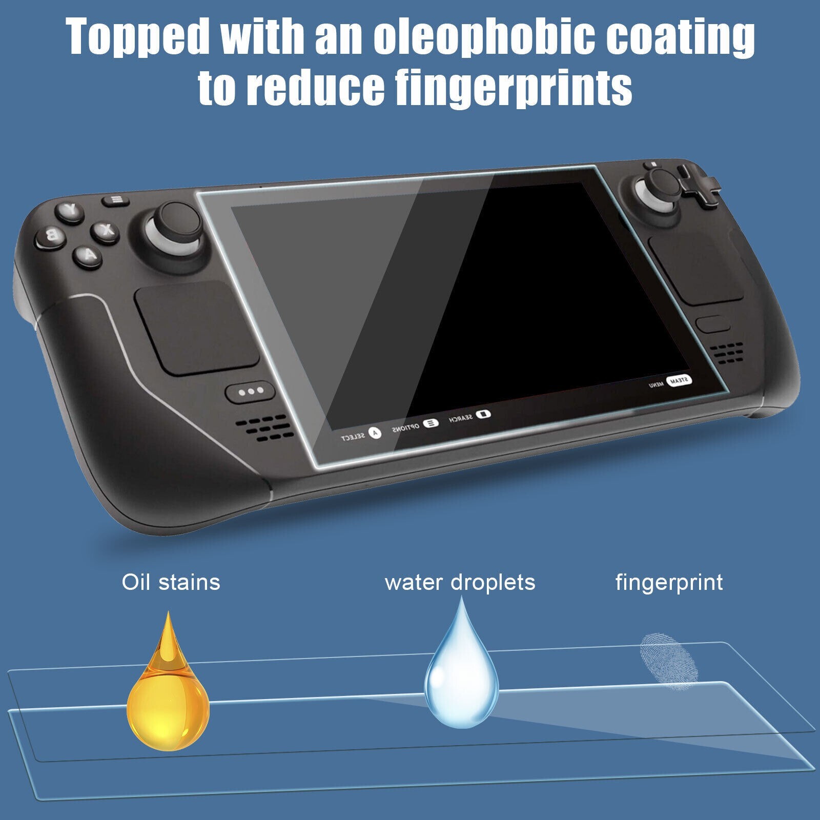 2Pcs for Steam Deck Tempered Glass Screen Protector Film Game Console Protective